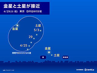 GWに星空観察はいかが?　金星と土星が明け方の空で接近　最接近は明日29日