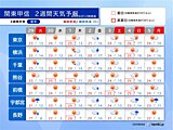 ゴールデンウィークの天気　関東甲信は晴れても急な雨に注意　2週間天気