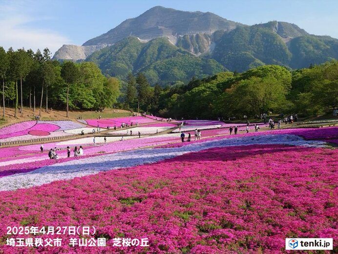関東甲信のゴールデンウィーク　行楽日和の日が多い　30℃に迫る暑さも　熱中症注意