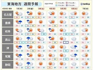 東海のゴールデンウィーク　2日は広く雨　その先もたびたび雨の可能性　傘の出番いつ