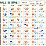 東海のゴールデンウィーク　2日は広く雨　その先もたびたび雨の可能性　傘の出番いつ