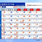 ゴールデンウィーク後半　2日は全国的に雨で激しい雨も　4日と6日も雨の時間あり