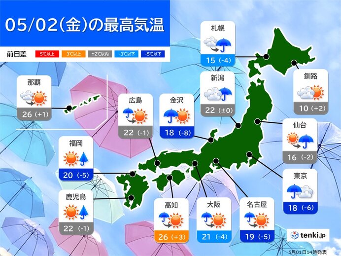 画像B