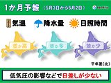 日差しが少ない1か月　気温は平年並みか高めで、道北や道東方面では桜が見頃に