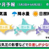 日差しが少ない1か月　気温は平年並みか高めで、道北や道東方面では桜が見頃に
