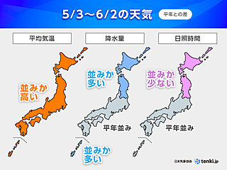 5月中旬以降は全国的に高温傾向　沖縄・奄美は梅雨入りへ　1か月予報