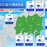 2日の関東　広い範囲で雨　午後は激しく降る所も　最高気温20℃に届かずヒンヤリ