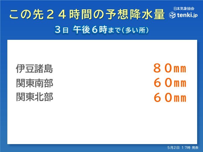 画像A