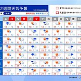 GW後半は短い周期で雨　最終日は雨風強くまとまった雨も　寒暖差に注意　2週間天気