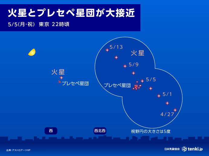 画像C