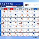 連休最終日の6日は西～東日本で大雨　9日～10日も大雨の恐れ　沖縄では雨の季節へ