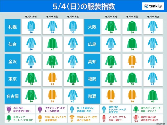画像C