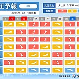 5日～6日は関東や近畿など広い範囲で頭痛やめまいに要注意　体調不良の予防を