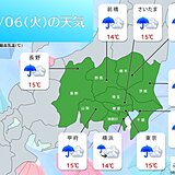 関東甲信　ゴールデンウィーク最終日は本降りの雨　昼間も空気ヒンヤリ