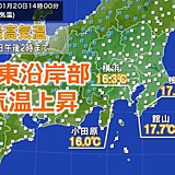 関東南部気温上昇　横浜で16度超える