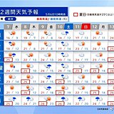 9日～10日は広く本降りの雨　来週は曇りや雨でも気温上昇　蒸し暑い　2週間天気