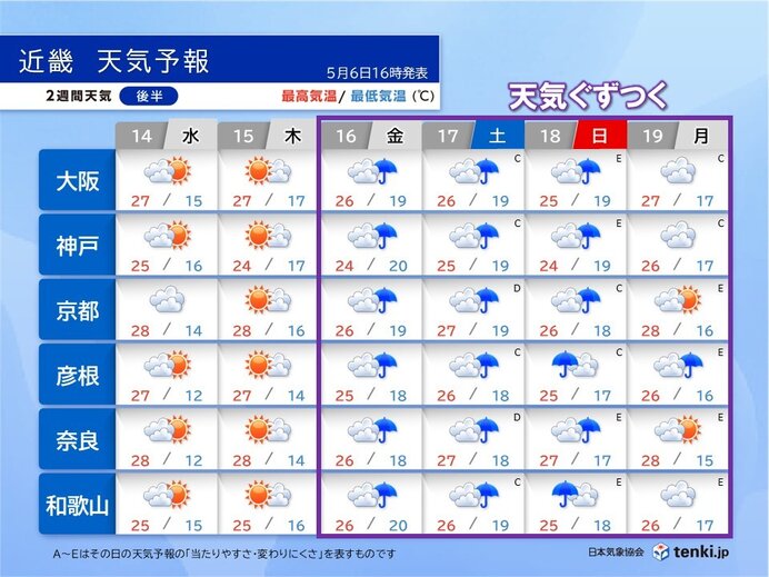 画像C