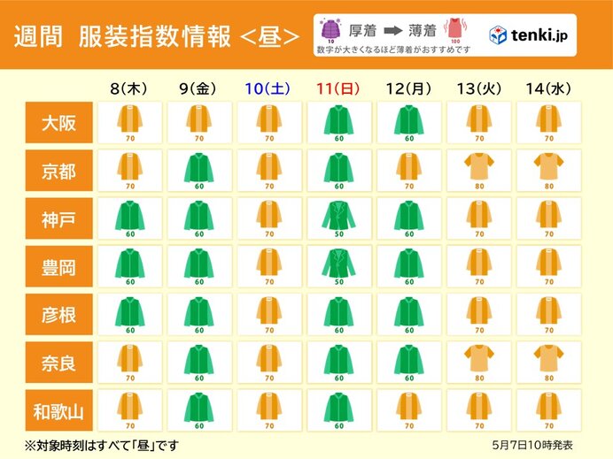 画像C