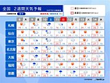 9日～10日は太平洋側で大雨の恐れ　沖縄は梅雨入りの可能性も　2週間天気