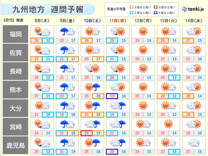 画像C