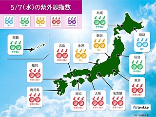 今日7日　紫外線は九州～関東で「非常に強い」万全な対策を　雲の多い所でも油断せず