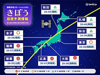 今日8日夜　国際宇宙ステーション(ISS)きぼうを見るチャンス　時刻や天気は?