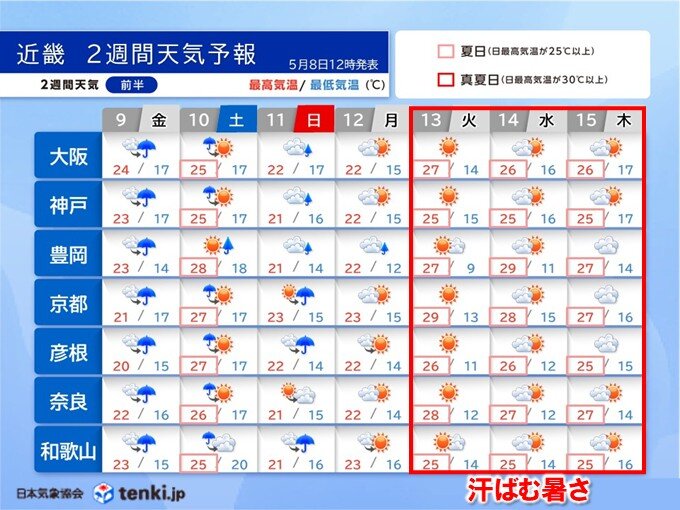画像B