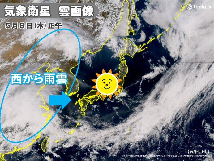 画像A