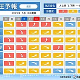 9日(金)～10日(土)は頭痛・めまいに注意　気圧低下による体調不良の予防を