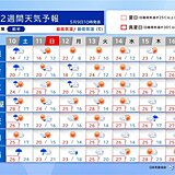 明日は警報級の大雨のおそれ　来週は高温に　連日25℃以上の夏日　2週間天気