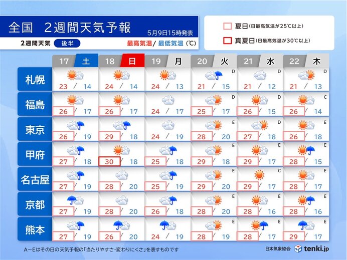 画像D