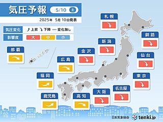 気圧予報　今日10日は近畿から北海道にかけて気圧低下で影響「大」