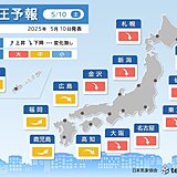 気圧予報　今日10日は近畿から北海道にかけて気圧低下で影響「大」