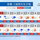 沖縄地方の梅雨入りはいつ?　最近10年の傾向は?