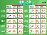 12日(月)の近畿は天気が回復　13日(火)と14日(水)は一日の寒暖差に注意
