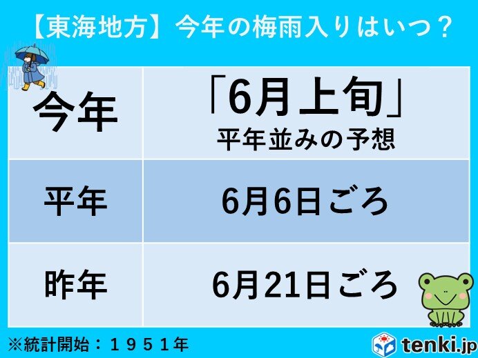 画像D