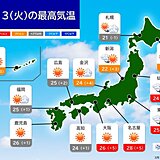 今日13日　北海道から九州は晴天　カラッとした暑さ　真夏日に迫る所も