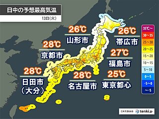 今日13日は夏日急増　明日14日以降は北日本でも7月並み　5月でも熱中症に注意
