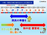 16日～19日の大阪は梅雨みたいな天気　大阪万博へのお出かけは雨と熱中症対策を