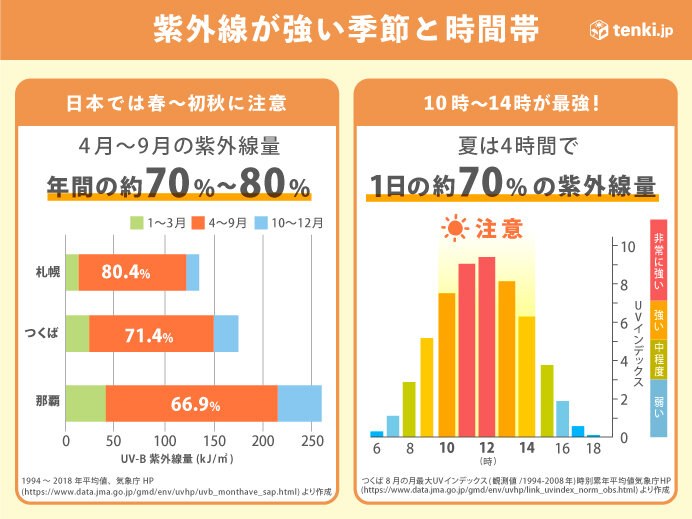 画像C