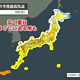 14日も晴れて暑い　最高気温が30℃に迫る所も　熱中症「注意」レベルでも対策を