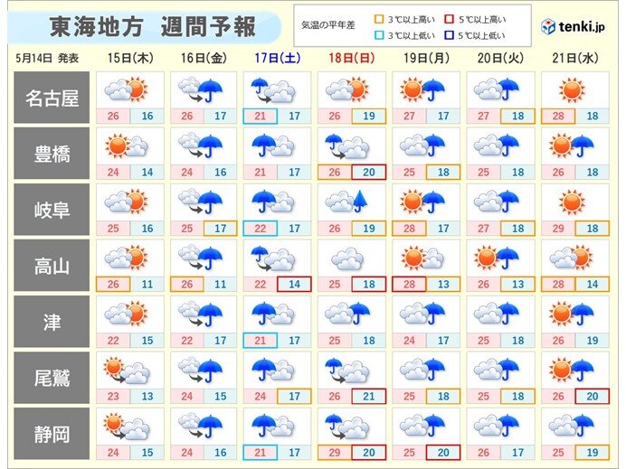 17日～18日の東海は大雨の恐れ　梅雨入り前の大雨災害に警戒　備えは早めに