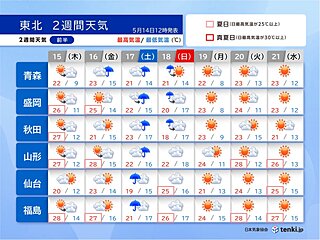 土日は「仙台・青葉まつり」　気になる天気は?　この先は熱中症・紫外線対策を万全に