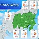 今日15日の関東甲信　おおむね晴れ　夏日の所が多い　暑さ対策を