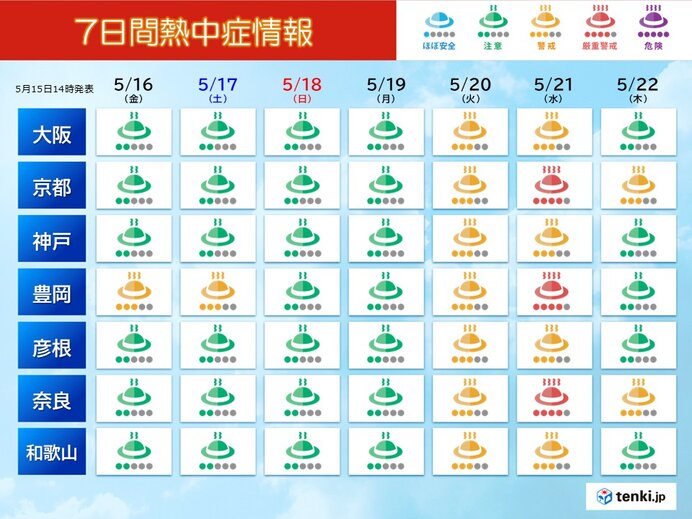 画像A