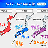 関東～九州は梅雨入り前の大雨に注意　気温も湿度も高い日が多い　1か月予報