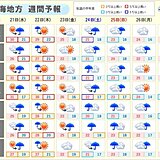 今日20日は東海で30℃以上の地点続出　22日まで季節先取りの暑さ続く　週間天気