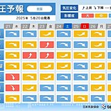 明日21日は頭痛やめまいに要注意　西日本を中心に雨で気圧低下　予防や対策は?