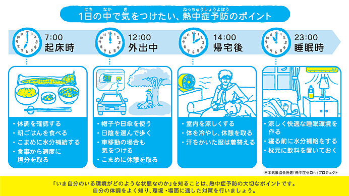 画像C