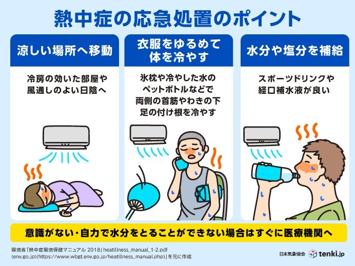 画像F
